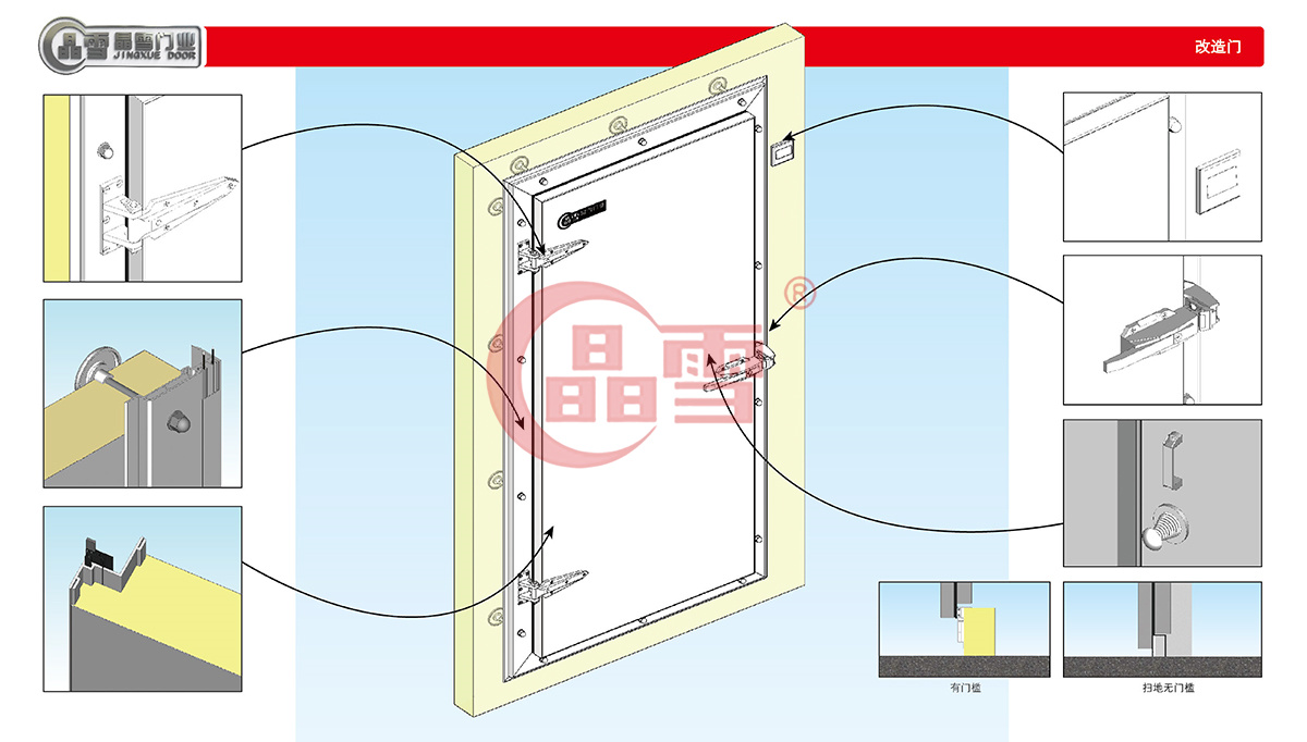 1637741524142622.jpg 2019門業(yè)產(chǎn)品手冊(cè)-12.jpg
