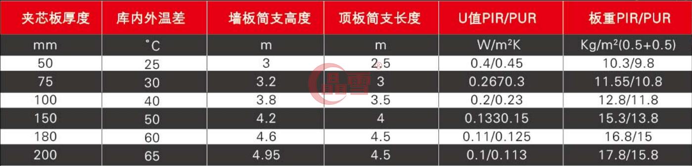 1637824766139001.png 1637824766139001.png